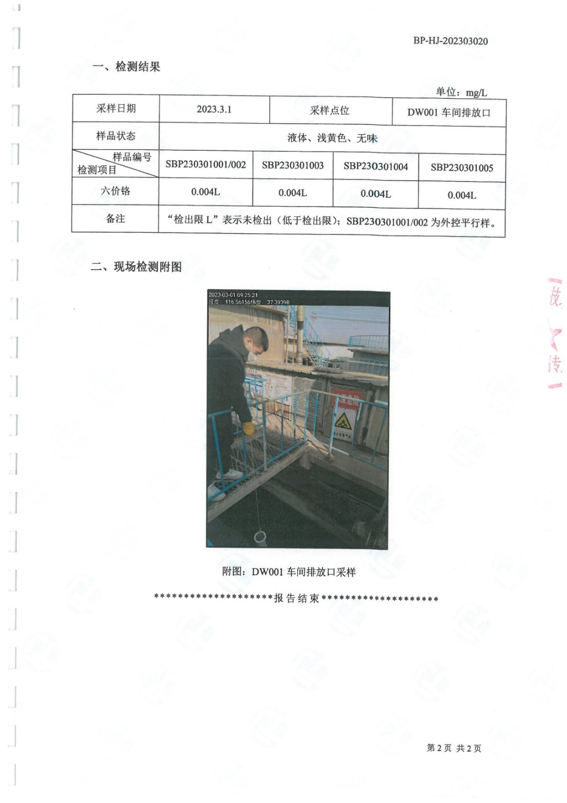 2023年3月份檢測報告