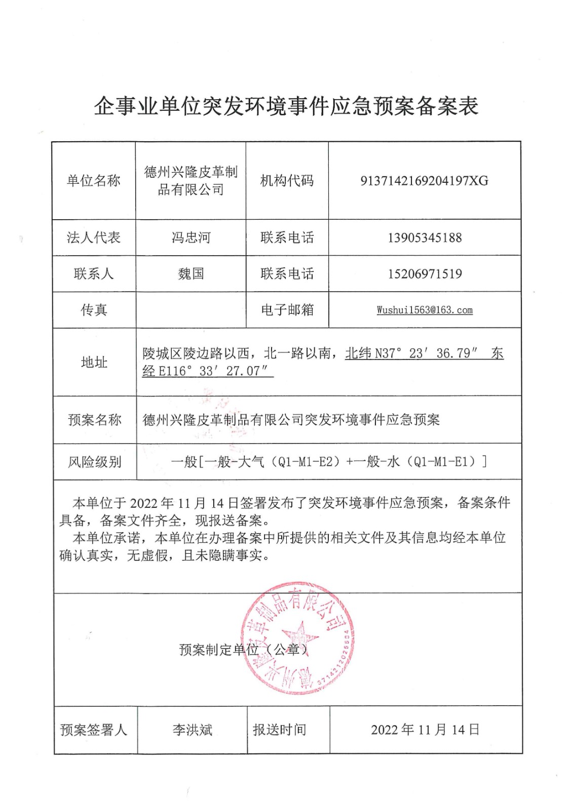 2022年突發環境應急預案備案表